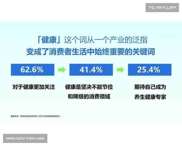 2025垒球装备消费趋势报告:华东地区高端产品需求占比38% 2025垒球装备消费趋势报告:华东地区高端产品需求占比38%