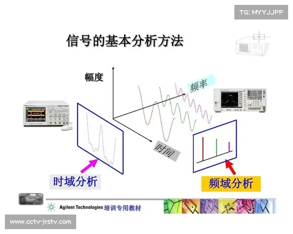 监管部门于当前阶段优化频谱资源分配 确保了大规模无线互动的频率安全